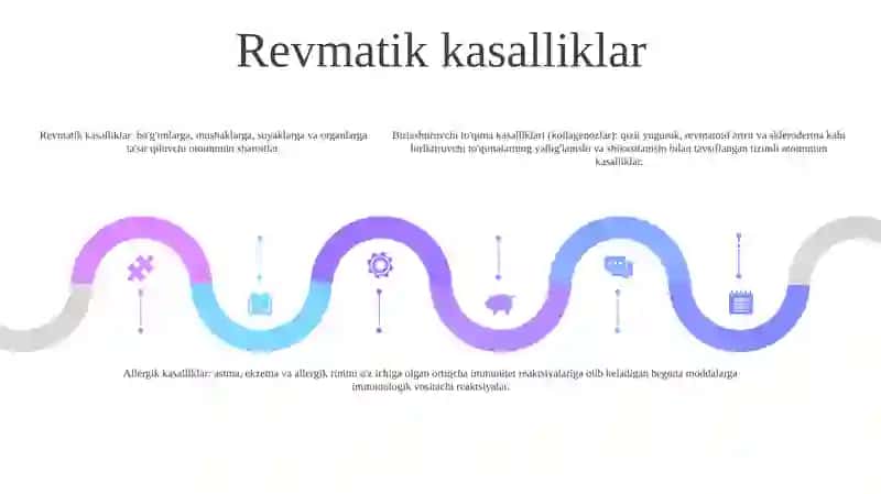 Biriktiruvchi Tõqima Bilan Kasallangan Bemorlarni Tekshirish 4
