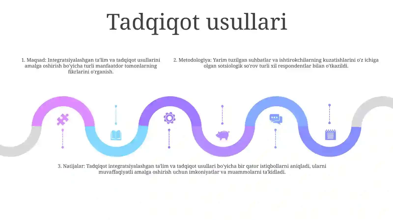 Integratsiyalashgan Ta'Limni Amalyotga Tadbiq Etish Bo'Yicha Turli Guruhlarga Mansub Respondentlarning Fikrlarini Aniqlashga Qaratilgan Sotsiologik Tadqiqotlar 4