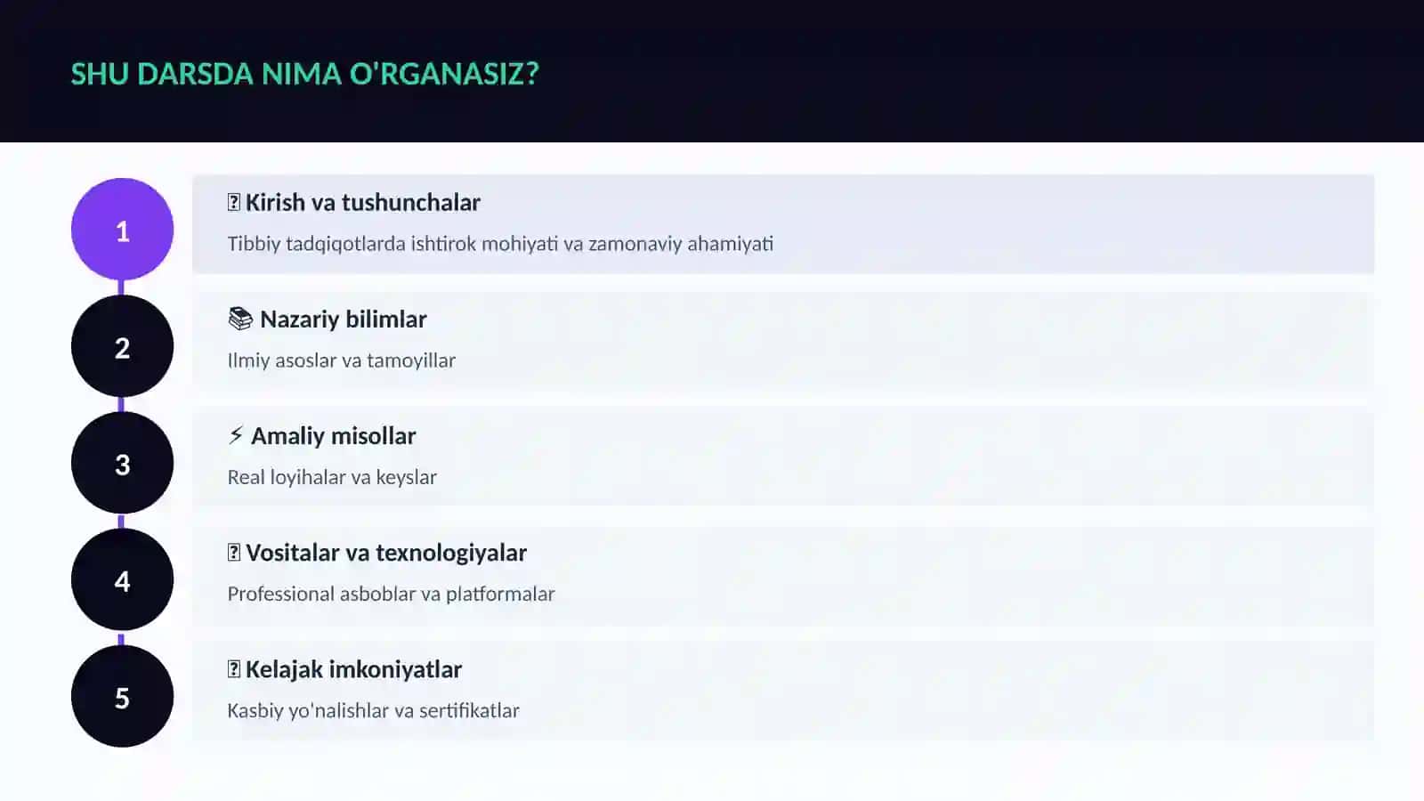 Tibbiy tadqiqotlarda ishtirok 4