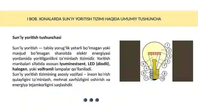Xonalarning sunʼiyyoritilganlik koʻrsatgichlarini tekshirish va baholash usullari 4