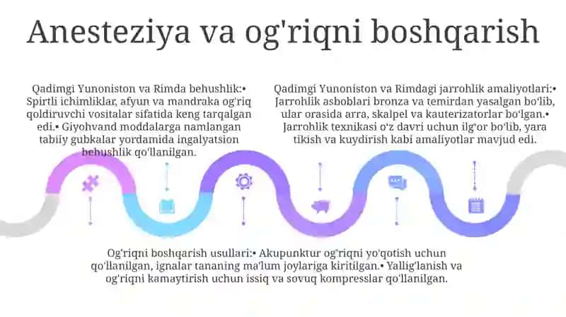 Qadimgi Gretsiya Va Rimda Jarrohlik Amaliyotlari 4