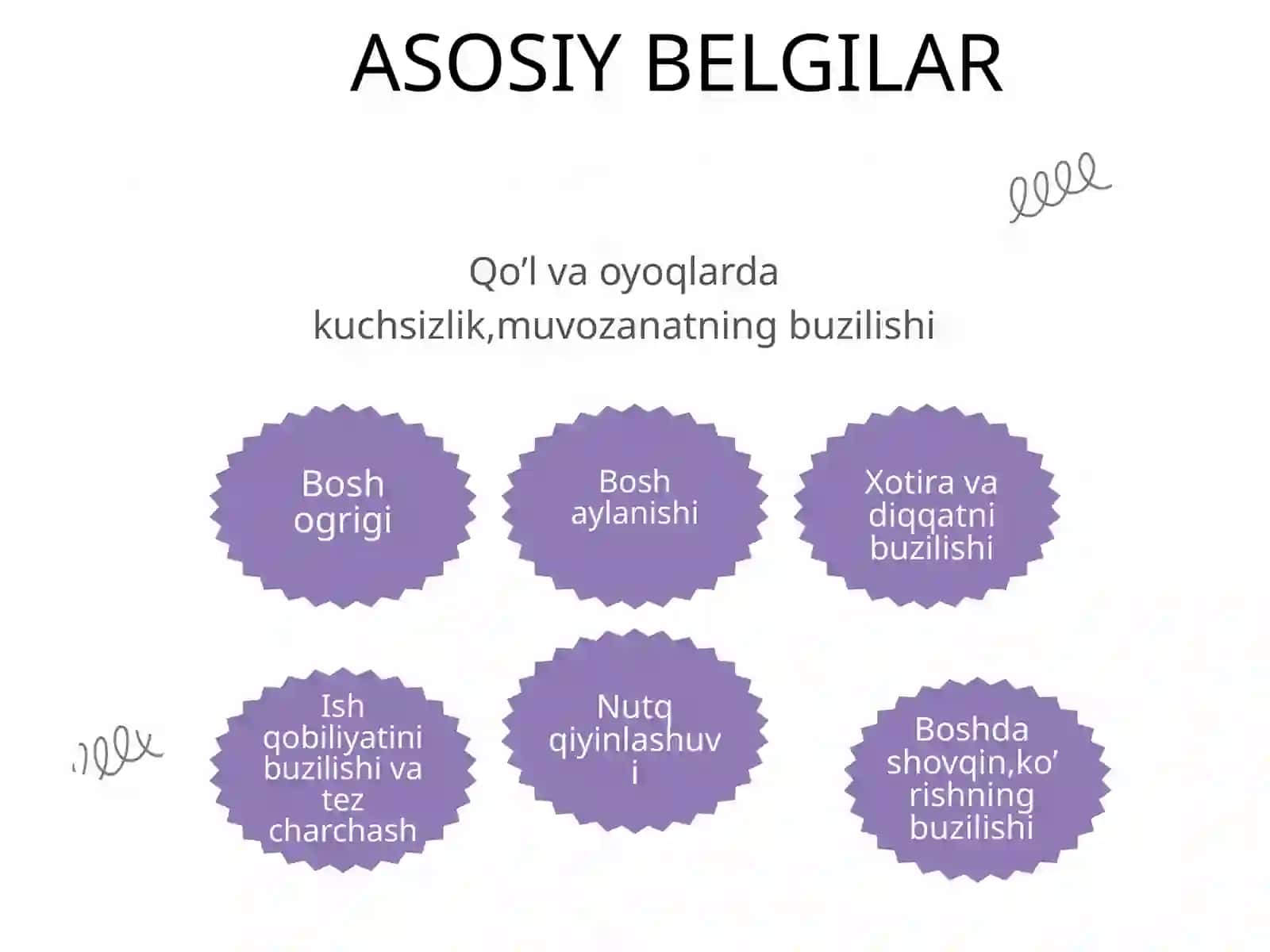 Bosh qon tomir kasalliklari nur tashxisoti(diagnostikasi) 4