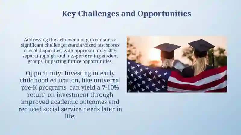Overview of the US Education System 4