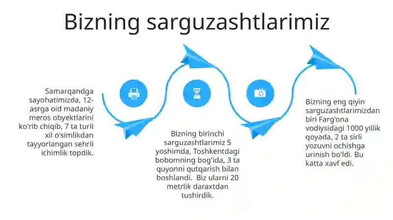 Mening ixtirom nomli esse 4