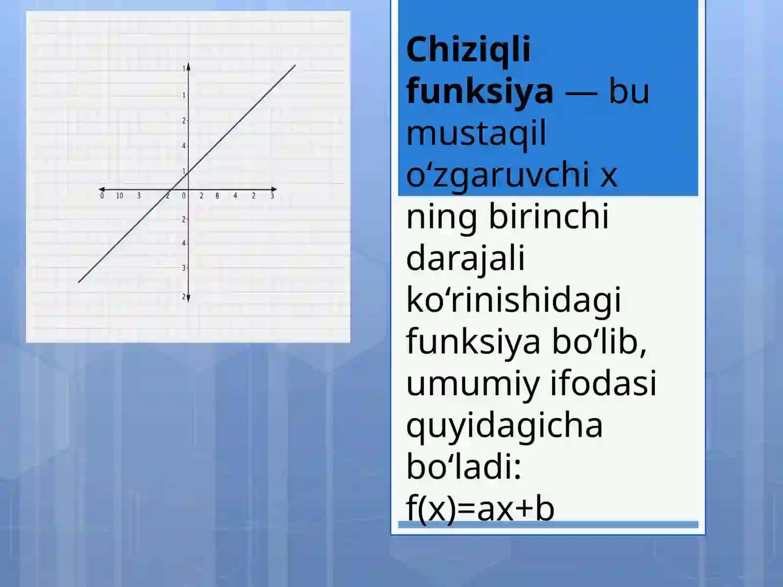 Funksiyalar 4