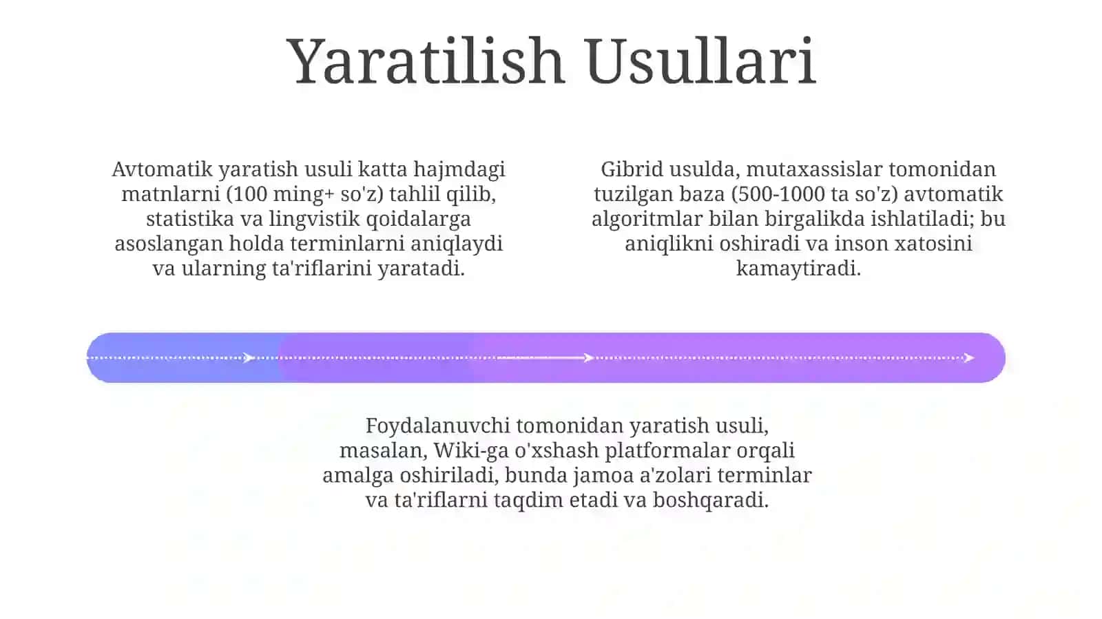 Maxsusleksikboyliklar 4