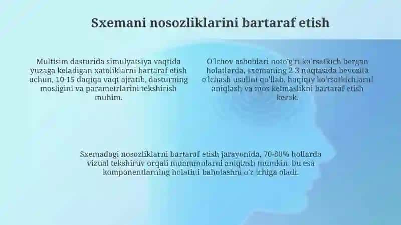 Multisimdasturiyordamidasxemalaryaratish 4
