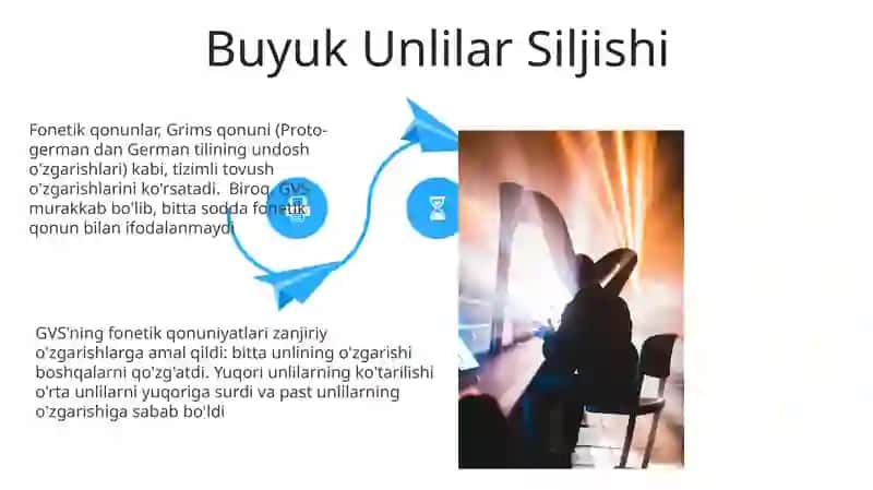 Fonologik qonuniyatlar 4