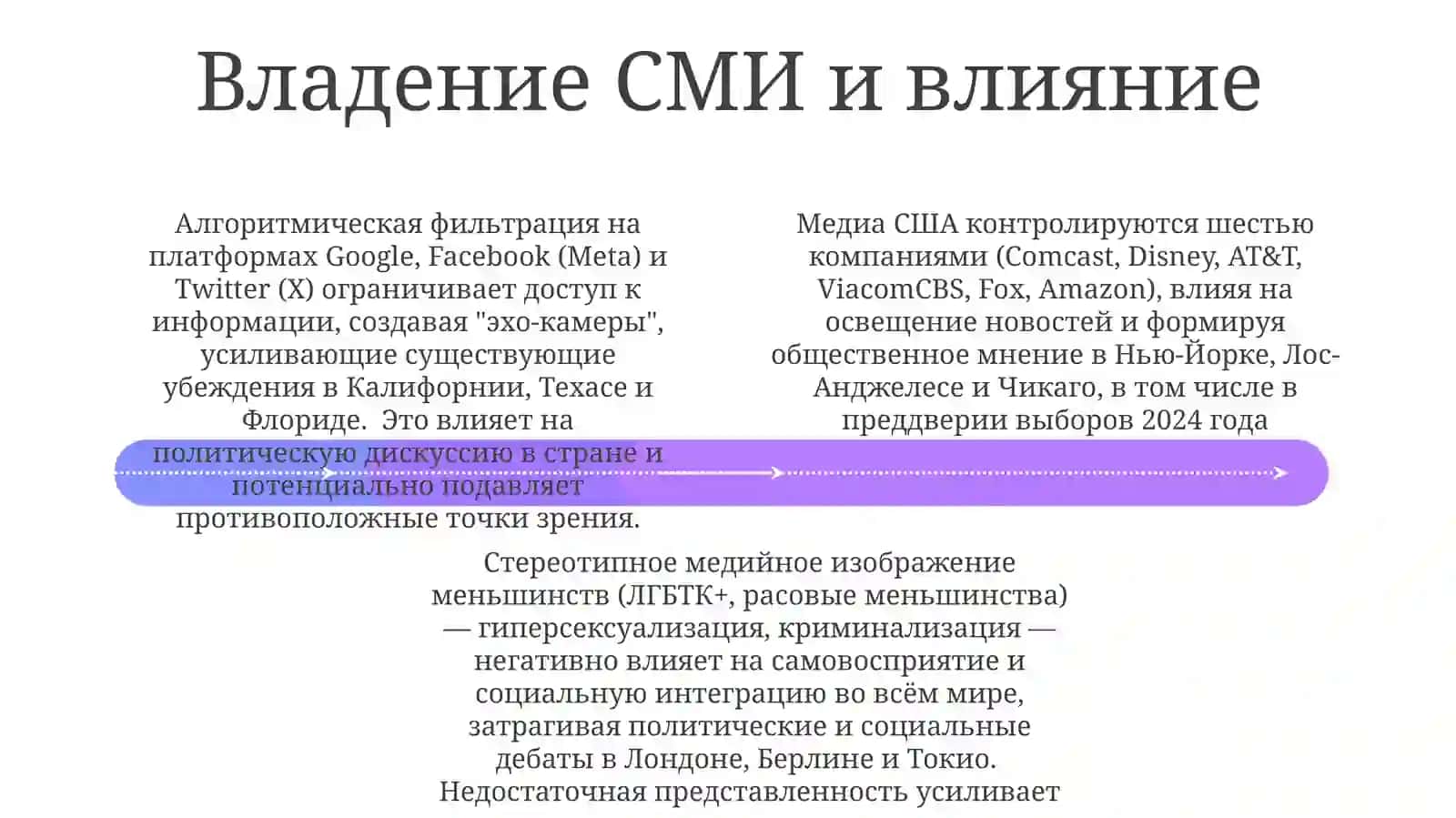 Кадрирование реальности СМИ 4