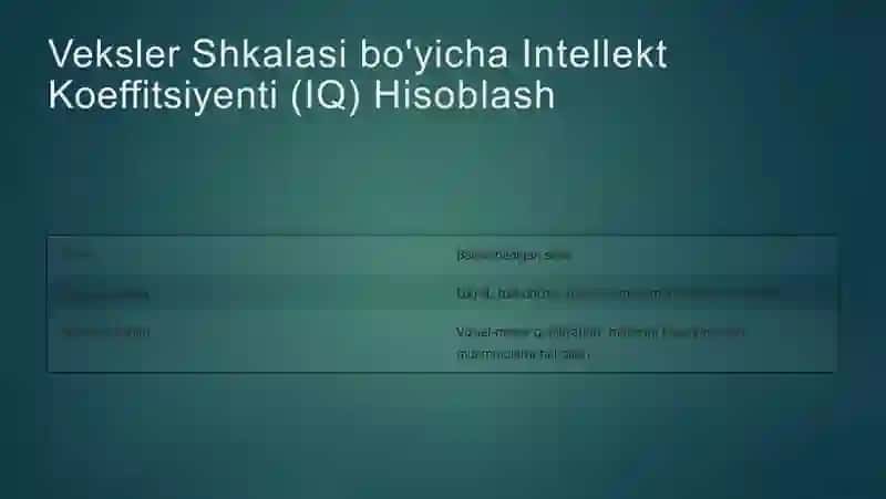 Intellektni Psixometrik Tekshirish: Veksler Shkalasi va Ayzenk Testi 4