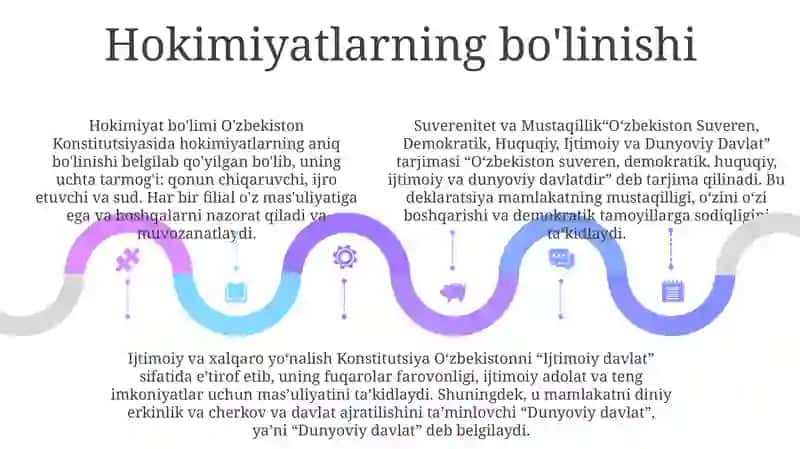 O‘Zbekiston Suveren, Demokratik, Huquqiy, Ijtimoiy Va Dunyoviy Davlat 4