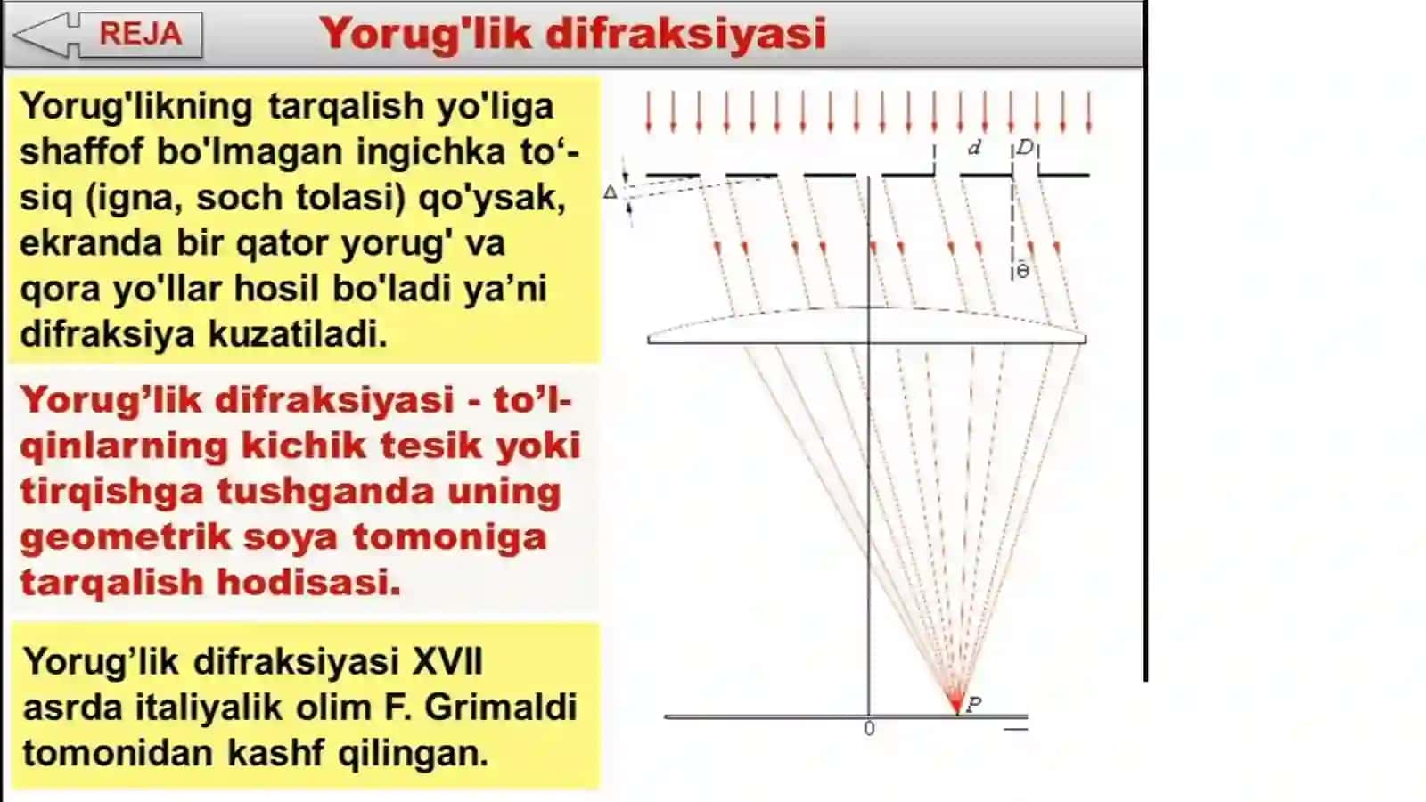 Yorug'lik nurining difraksiyasi 4