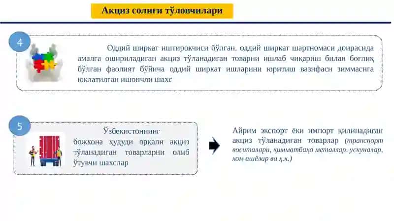Акциз солиғимаъмуриятчилиги 4