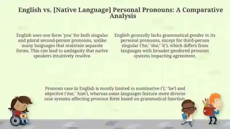 Personal Pronouns in English and Native Language 4