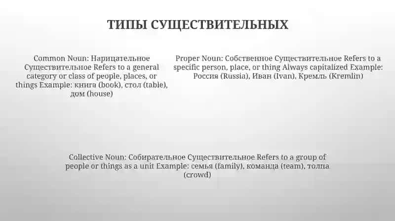 Имя Существителыное 4