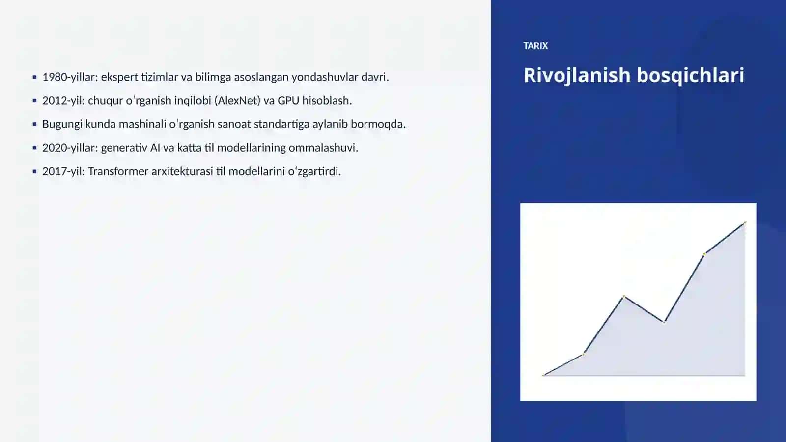 Mashinali oʻrganish va logistika: integratsiya qo'llanmasi 4