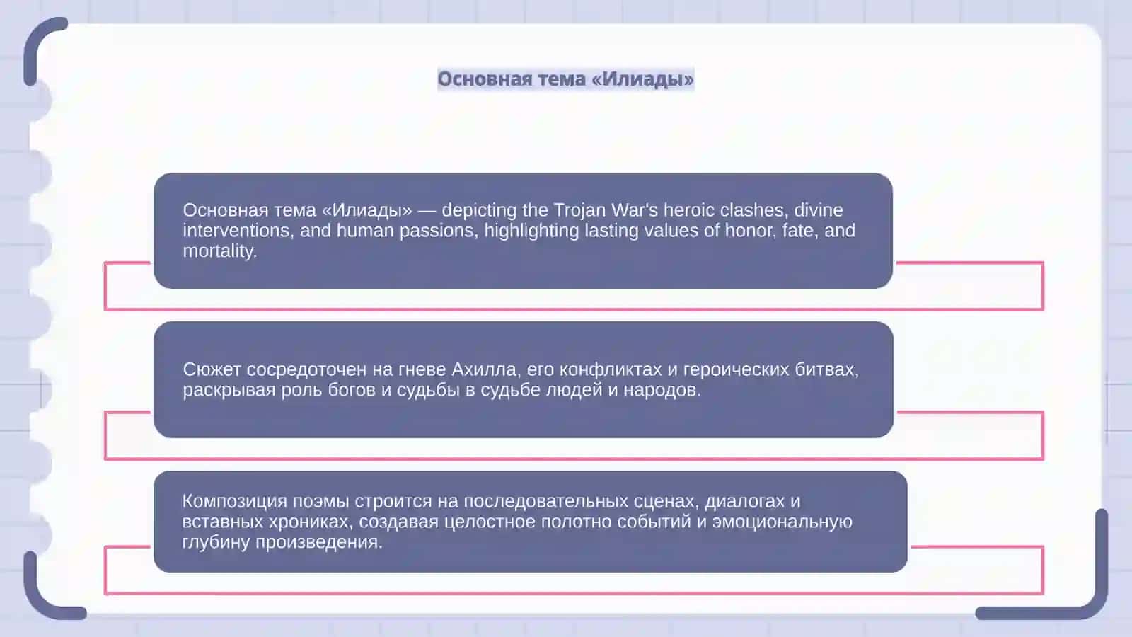 Основная тема "Илиада" и её сюжет 4
