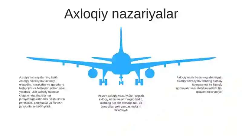 Etikaning Mohiyati Va Ahamiyati 4