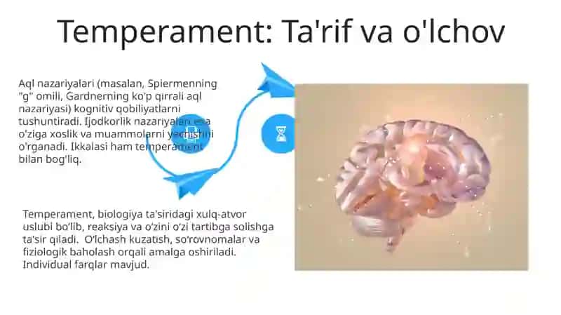 Aql nazariyalari 4