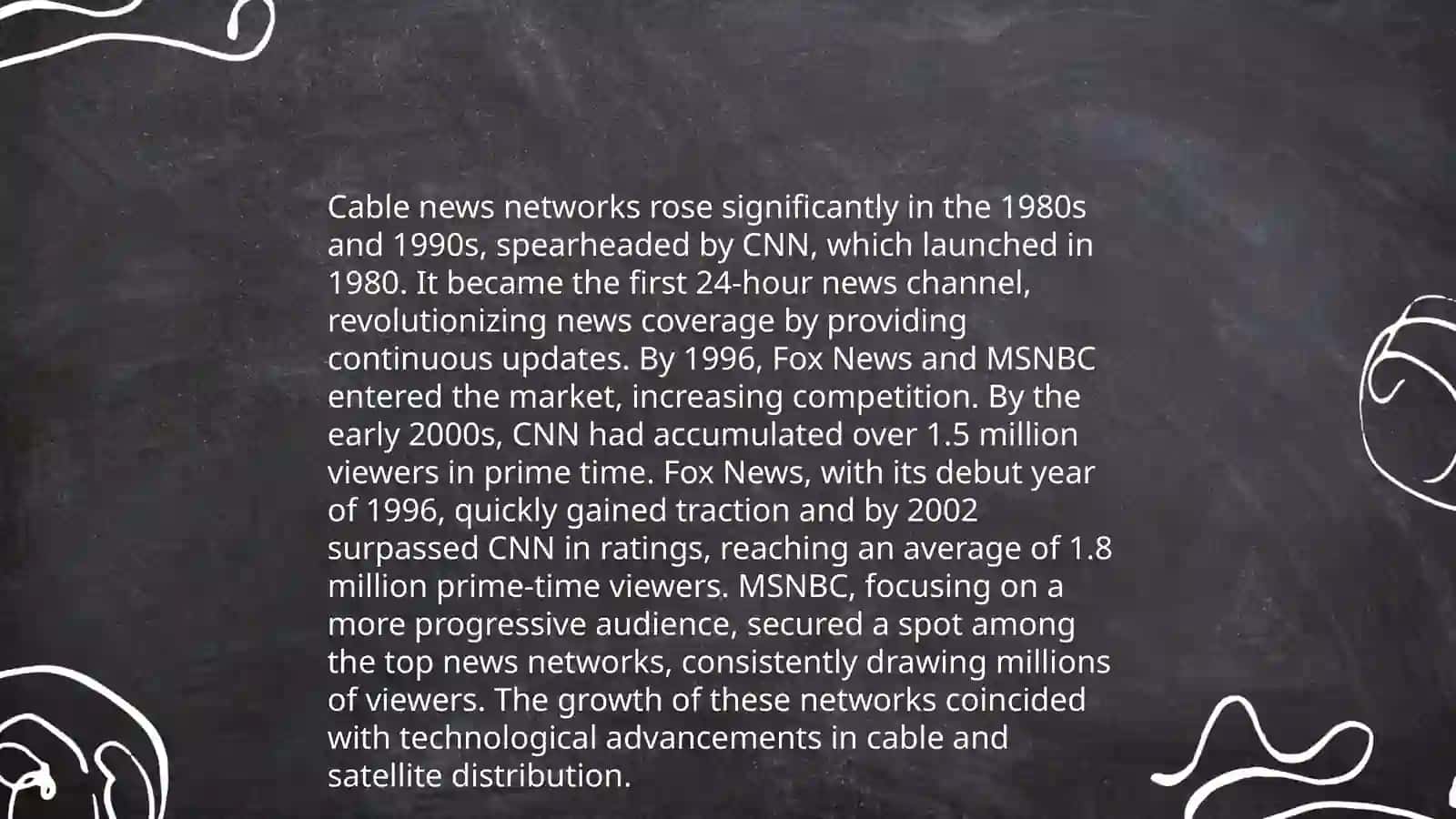 Mass media in the USA 4