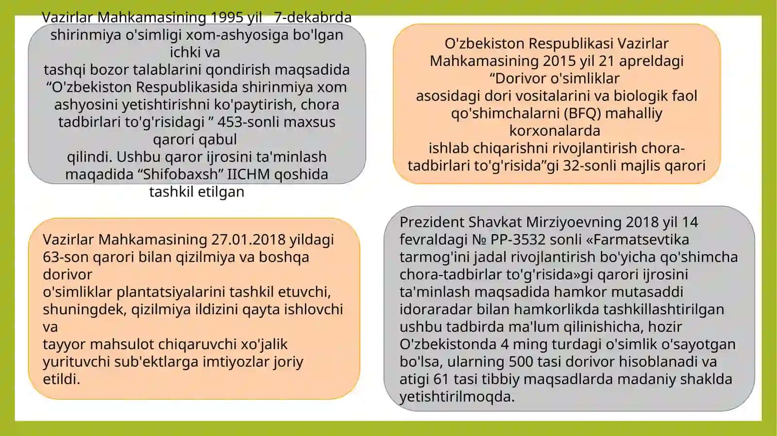 Dorivor o’simliklarni yetishtirish texnologiyasi faniga kirish 4
