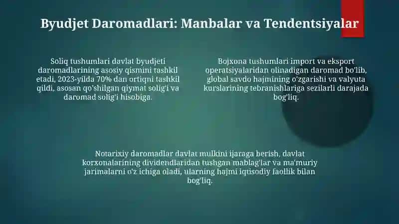Davlat byudjeti, daromad va harajatlari 4