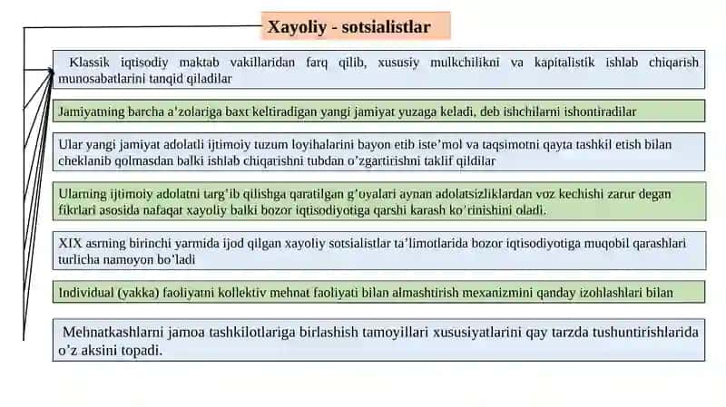 Xayoliy sotsializm 4