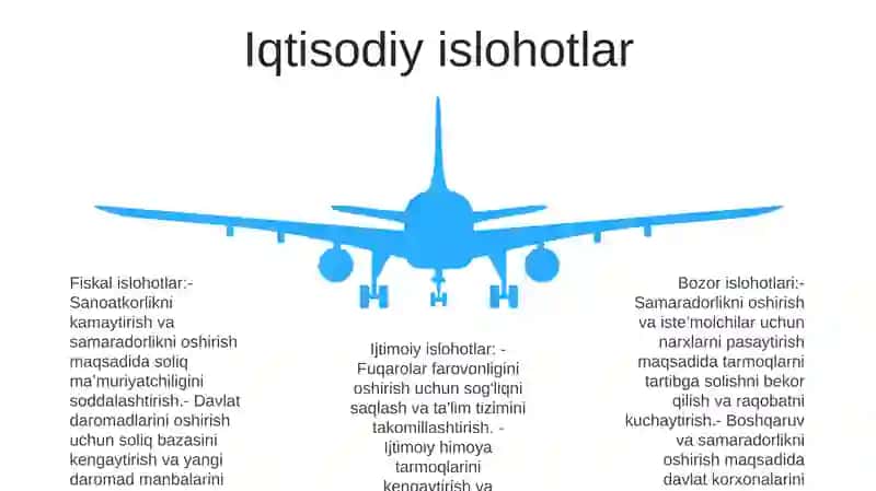 Yangi O'Zbekistonda Amalga Oshirilayotgan Islohotlar 4