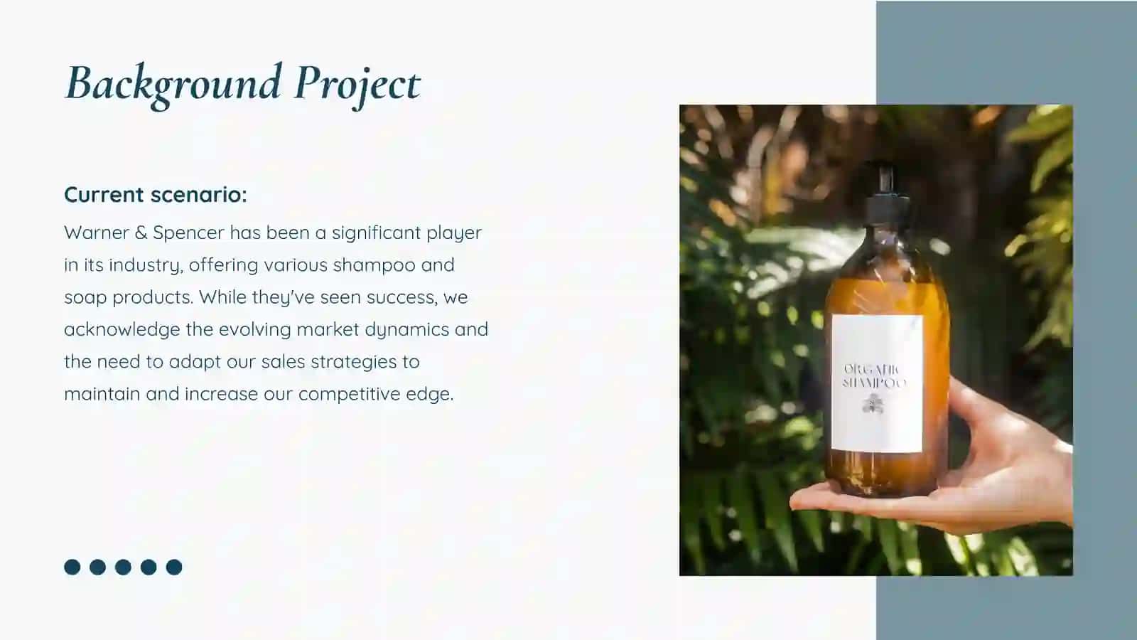 Group Project 4