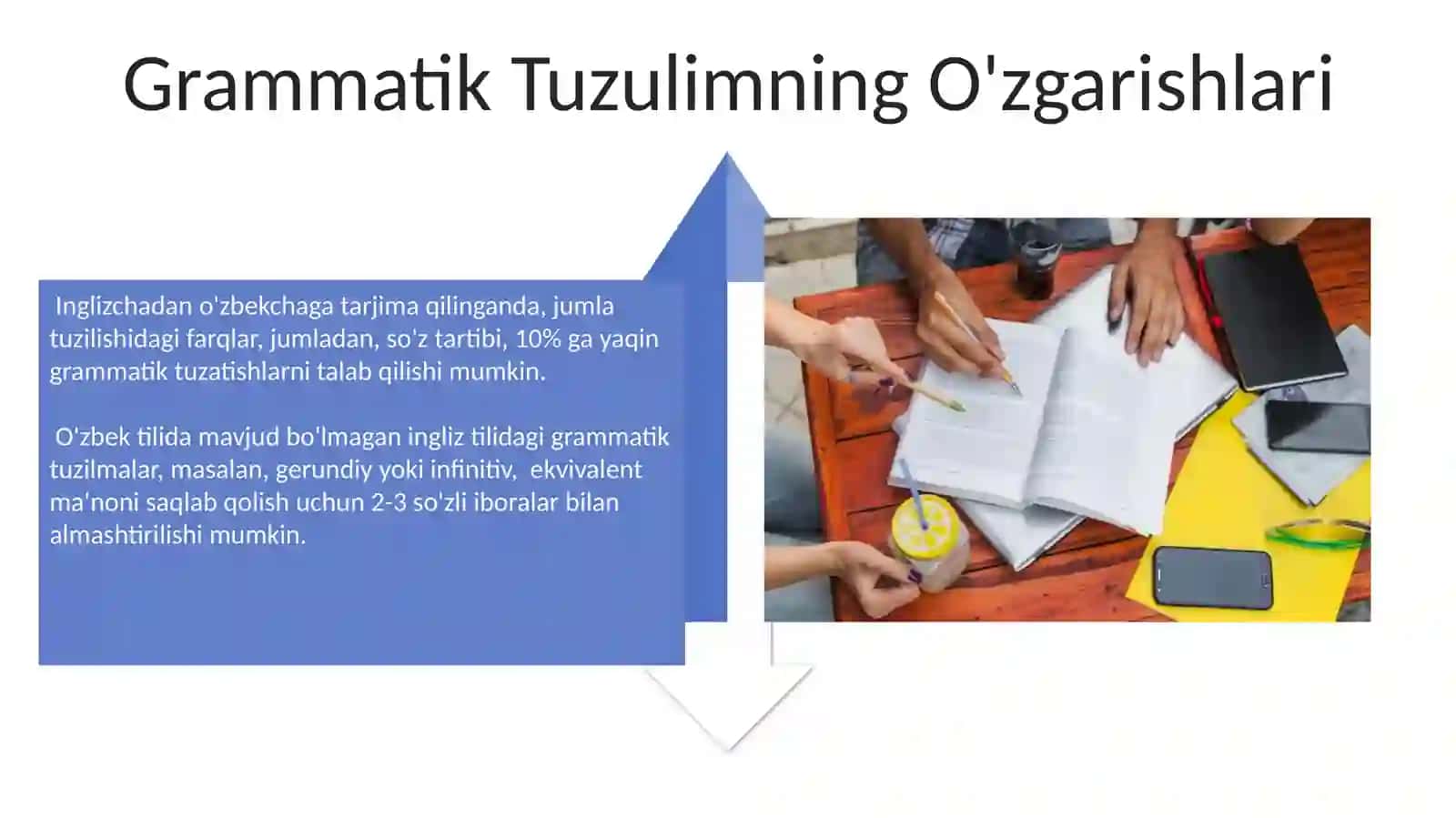 Artikllar tarjimasining o'ziga xos jihatlari 4