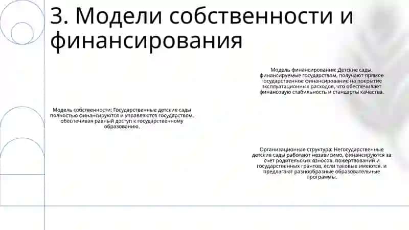 Организация Государственных И Негосударственных Дошкольных Образовательных Организаций 4