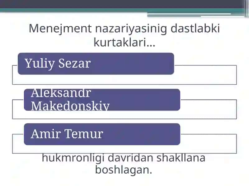 Boshqaruv xisobining paydo bo'lishi va tarixiy rivojlanishi 4