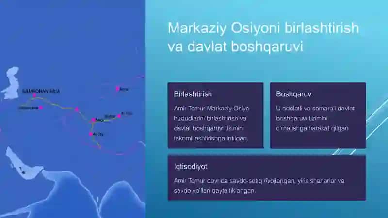 Amir Temur - Buyuk davlat arbobi va sarkarda 4