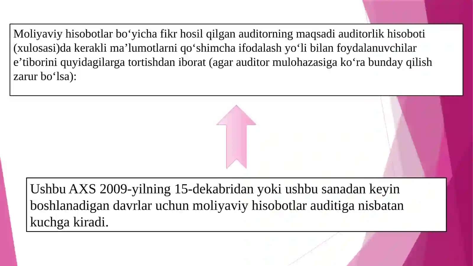 AUDITNING XALQARO STANDARTI AXS 705 “MUSTAQIL AUDITOR HISOBOTI (XULOSASI)DA FIKRNI MODIFIKATSIYALASH 4