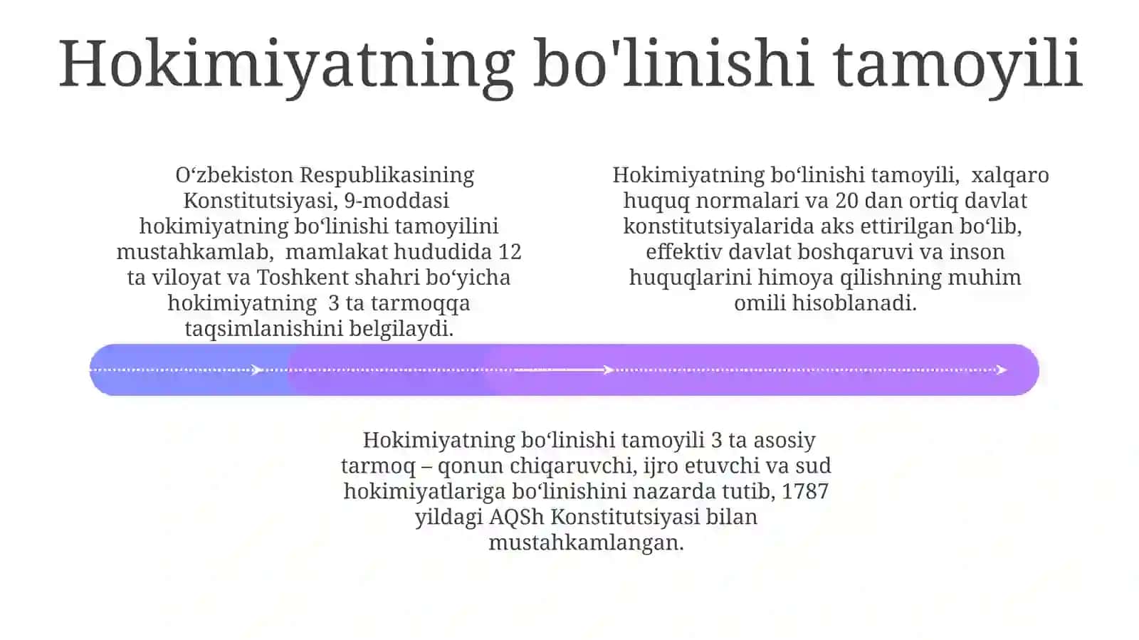 Davlat boshqaruvi funksiyalari va tamoyillari 4