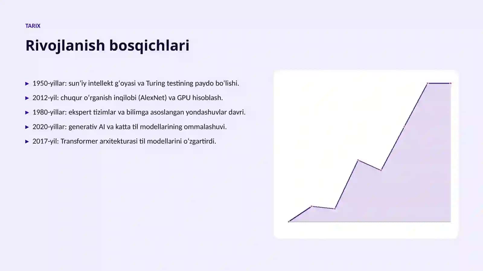 Generativ raqobat tarmoqlarining kiberxavfsizlikda qoʻllanilishi 4