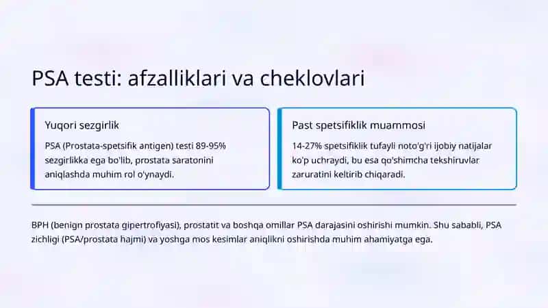 Prostata saratoni: skrining, klinika va diagnostika 4
