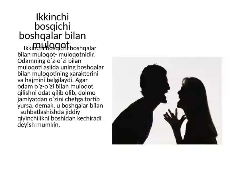 Muloqotning turli shakllari va bosqichlari 4