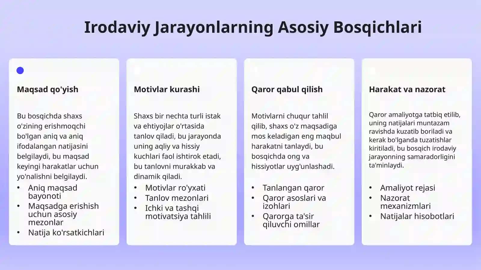 Irodaviy Buzilishi: Jarayonlar, Turlari va Profilaktikasi 4