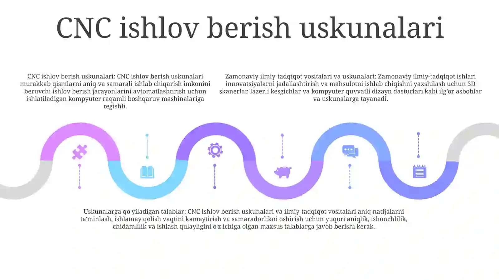 Zamonaviy Rdb Dastgoh Va Asbob-Uskunalar Va UlargaQoʻYilganTalablar 4