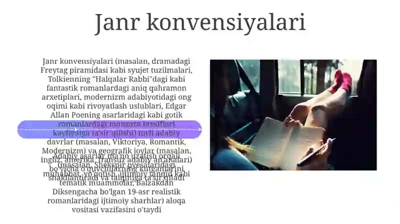 Adabiy Muloqot Usullari 4