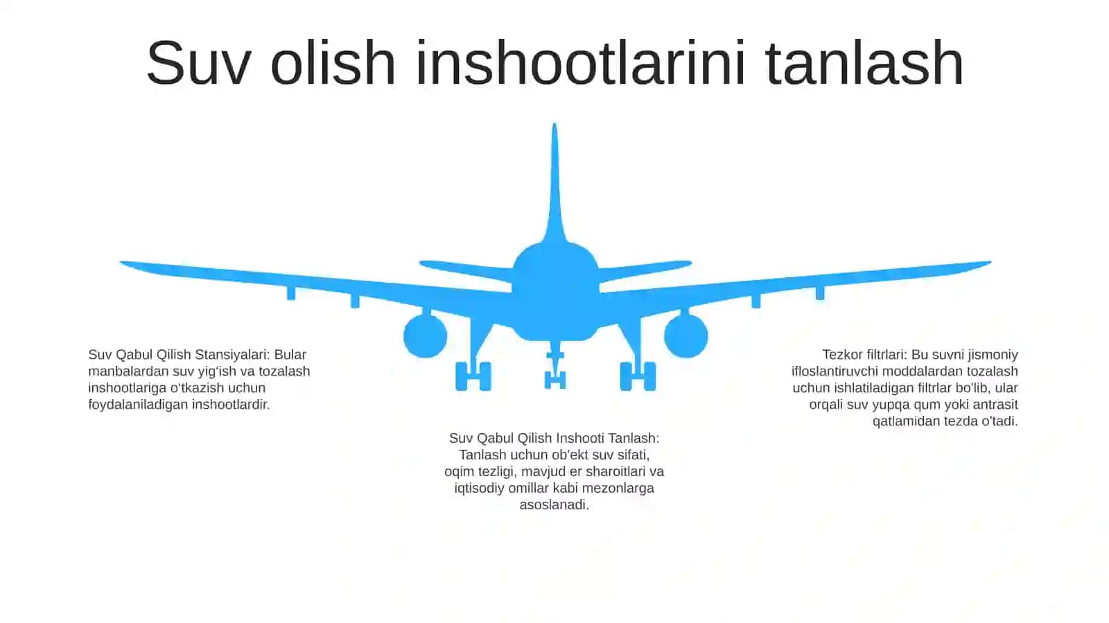 Suv olish stantsiyalari haqida umumiy ma'lumot 4