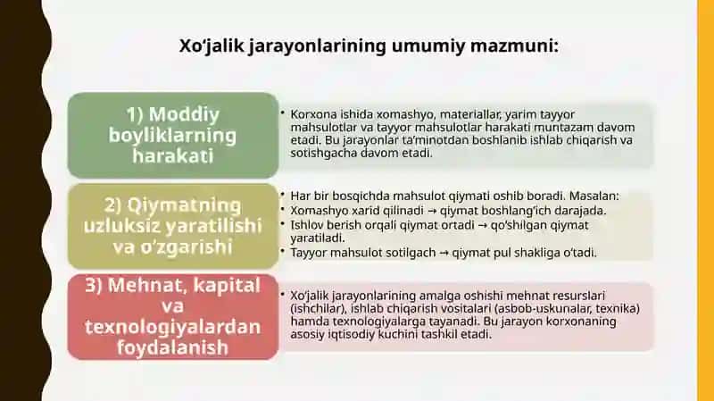 Xo'jalik jarayonlari va ularning turlari 4