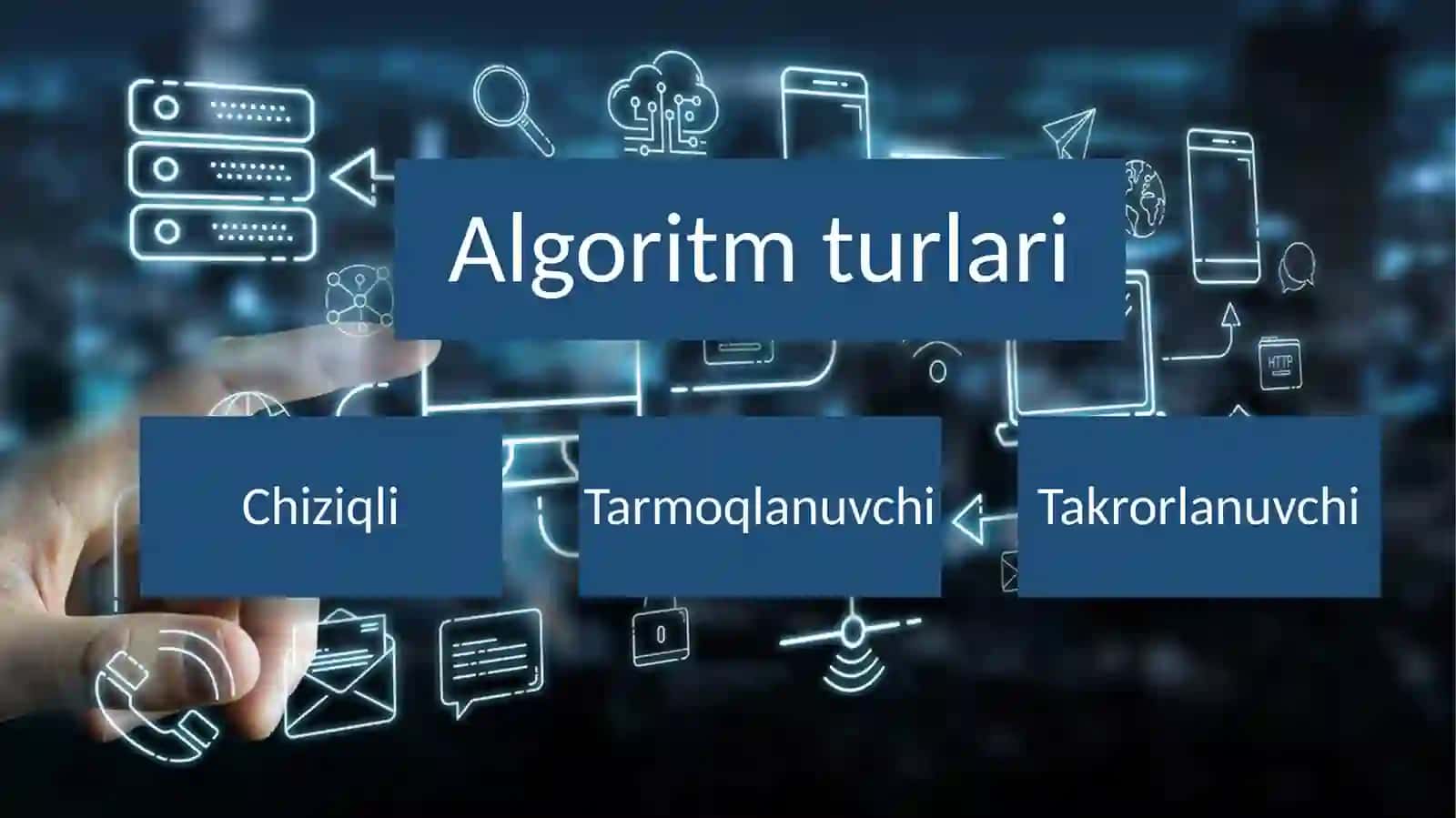 ALGORITMLARNING TURLARI VA IFODALASH USULLARI 4