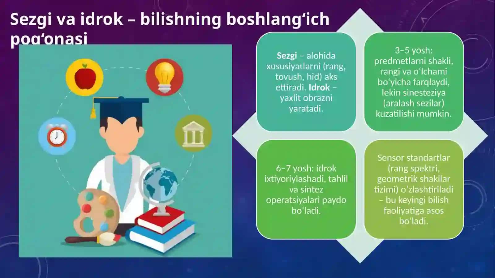 MAKTABGACHA YOSHDA BILISH JARAYONLARINING RIVOJLANISHI 4