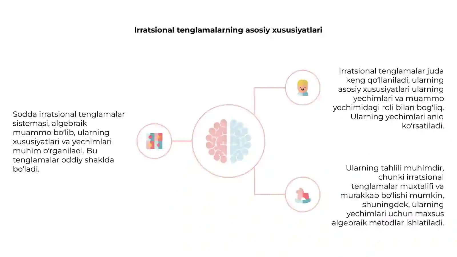Sodda irratsional tenglamalar sistemasi 4