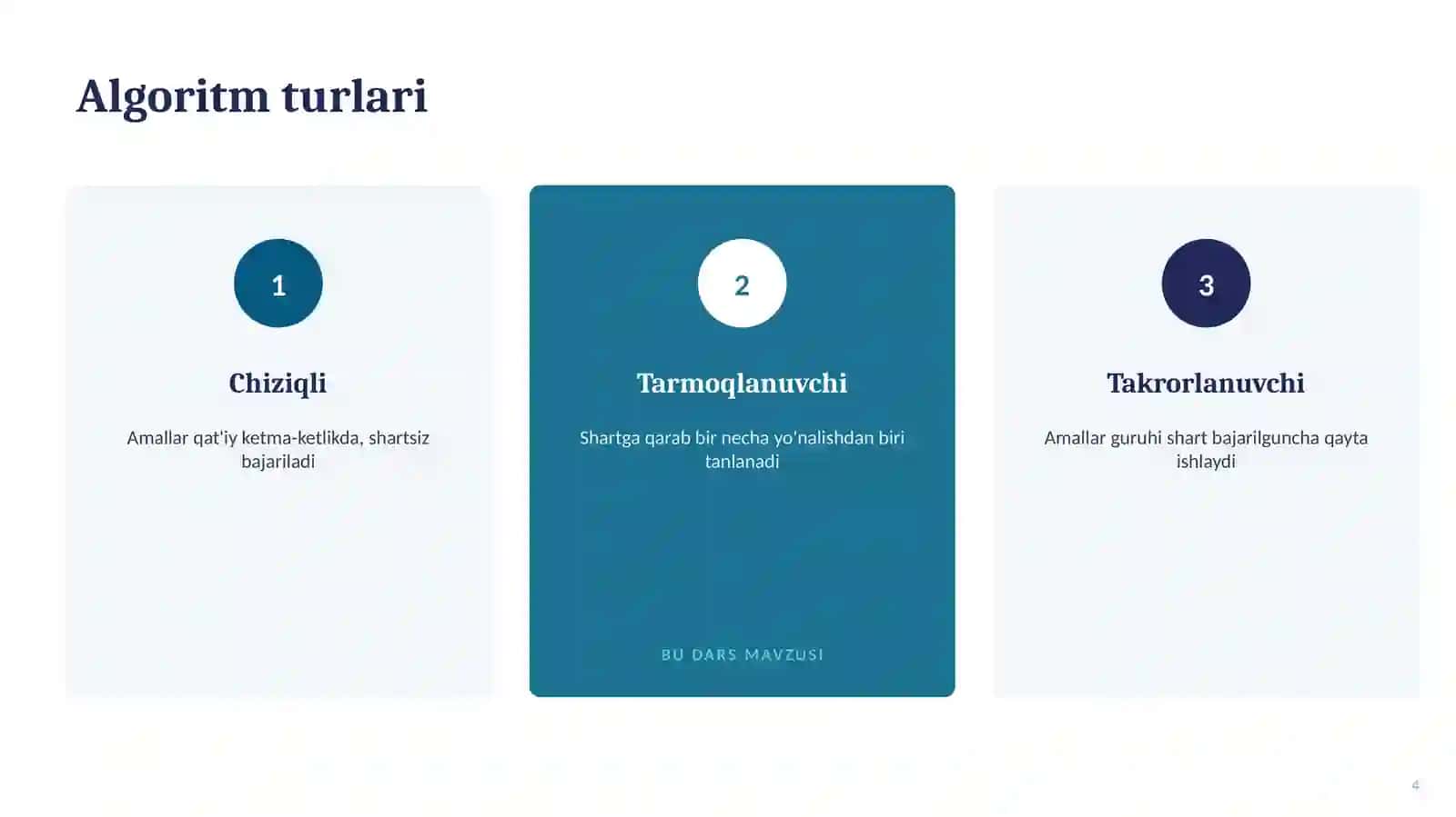 Tarmoqlanuvchi jarayonlarni tashkil etish 4