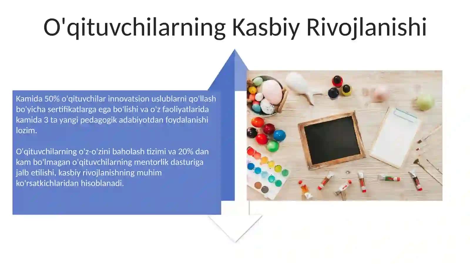Yillik mavzuli rejalashtirish 4