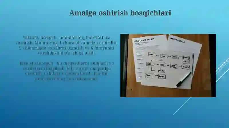 Konsepsiyani amalga oshirish mekhanizmi va unda ishtiroket uchun vazifalar 4