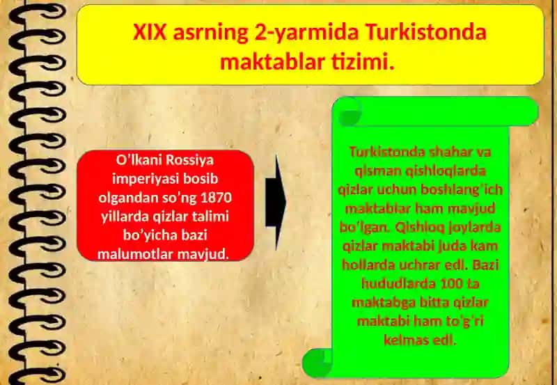 XIX ASRNING IKKINCHI YARMI VA XX ASRNING BOSHLARIDA MAKTAB VA PЕDAGOGIK G‘OYALAR 4